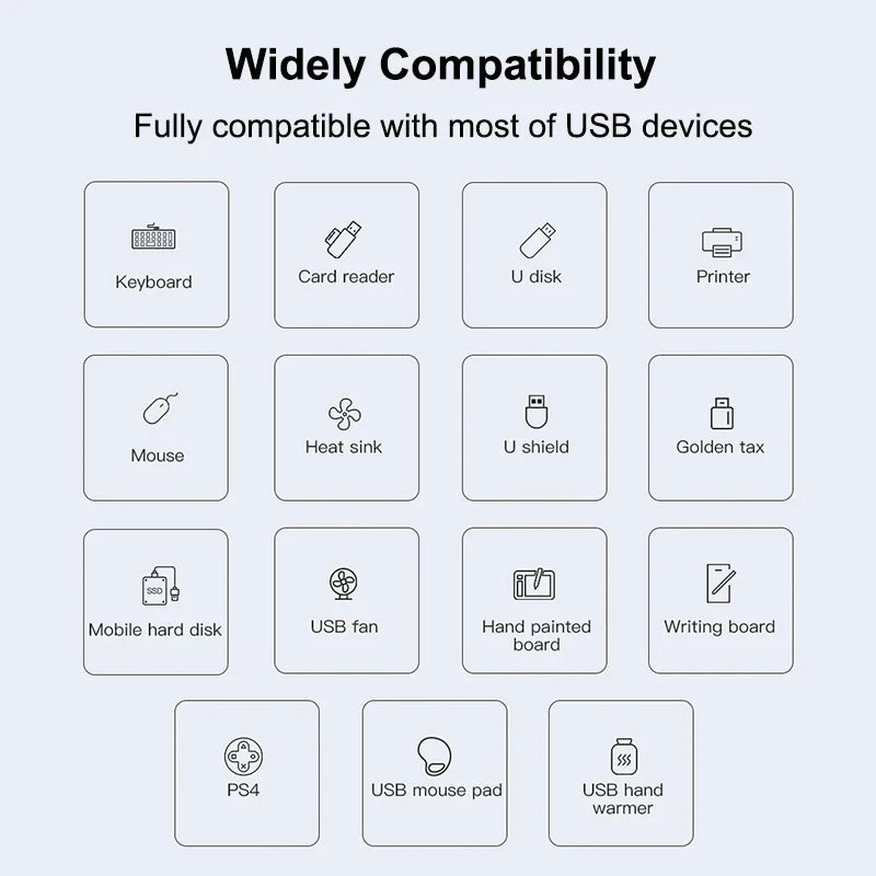 4-Port USB-C Hub 3.0 Splitter Adapter — OTG Multi-Port Expander for MacBook, Laptop & PC
