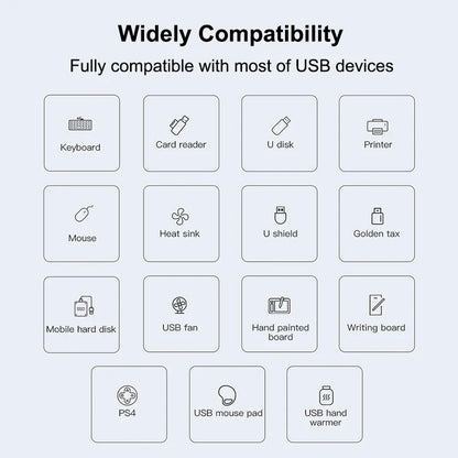4-Port USB-C Hub 3.0 Splitter Adapter — OTG Multi-Port Expander for MacBook, Laptop & PC